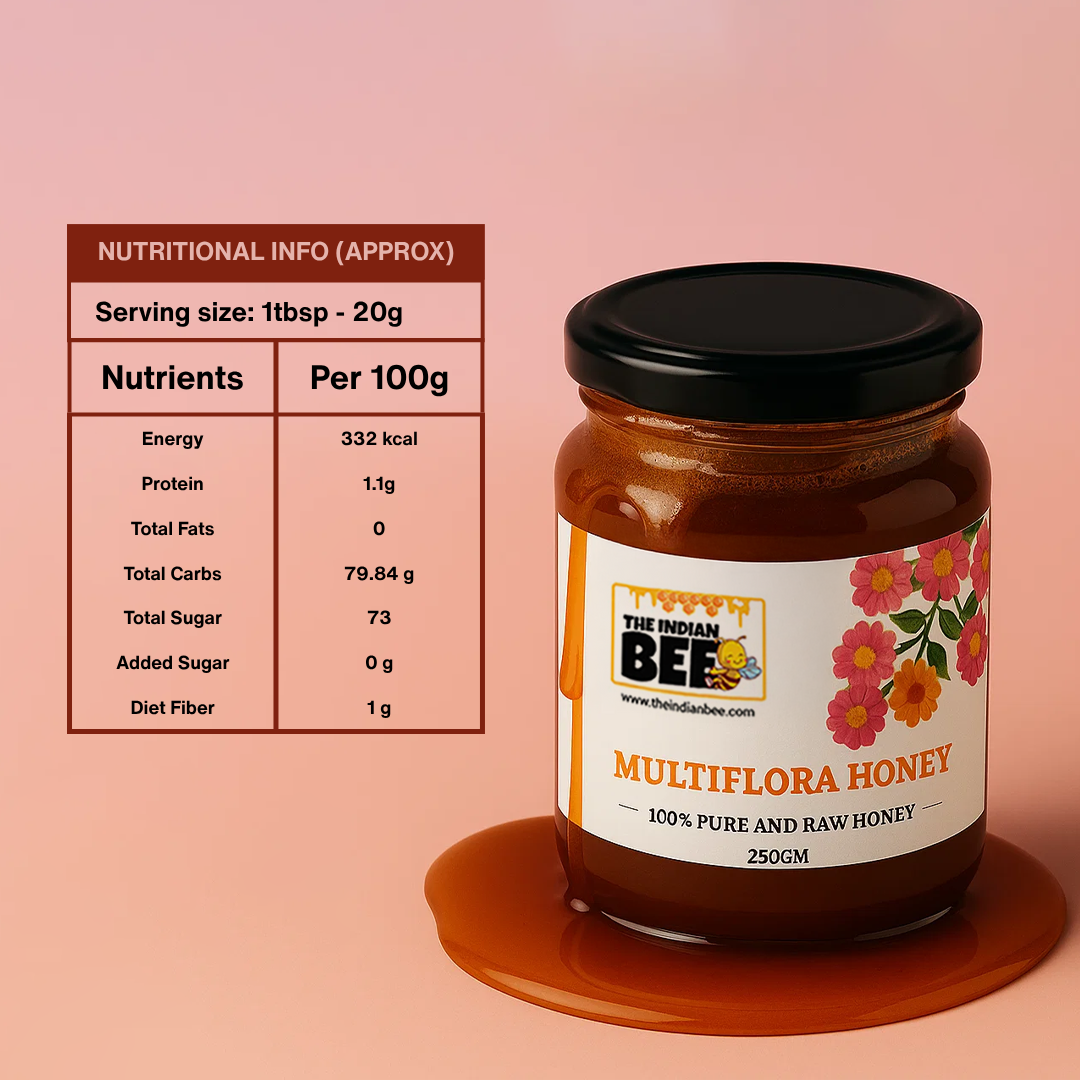 Multiflora Raw Honey