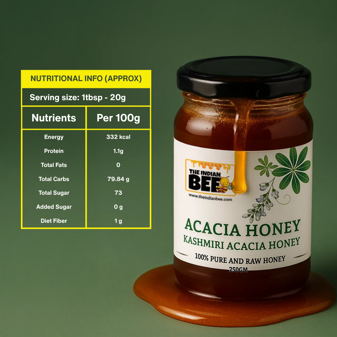 Acacia Raw Honey