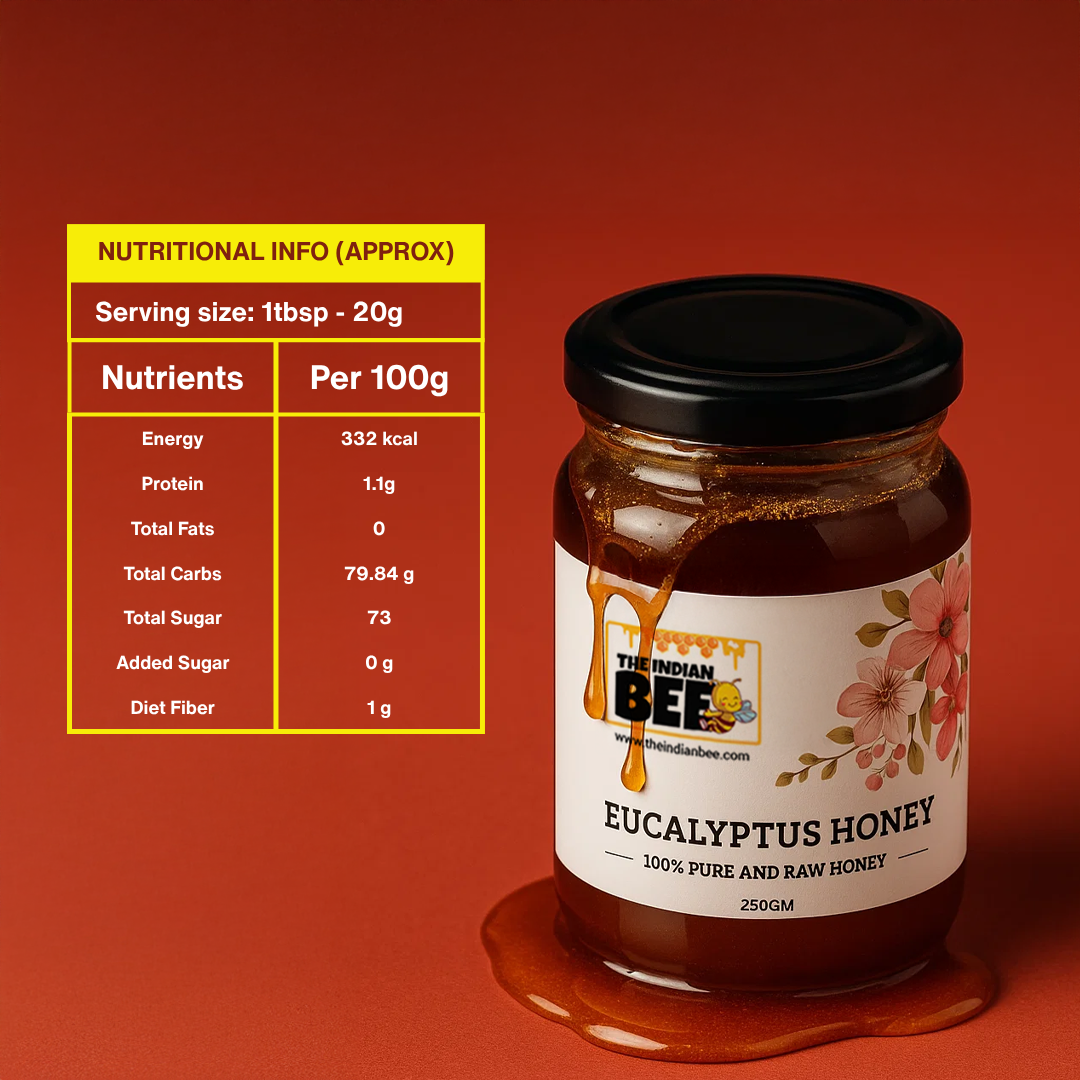 Eucalyptus Raw Honey